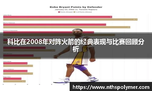 科比在2008年对阵火箭的经典表现与比赛回顾分析