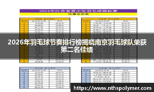 2026年羽毛球节奏排行榜揭晓南京羽毛球队荣获第二名佳绩